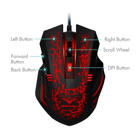 Enhance Your Workflow with the Magic Eagle Mouse